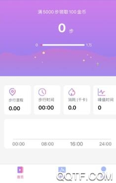 小鹅赚钱app最新版