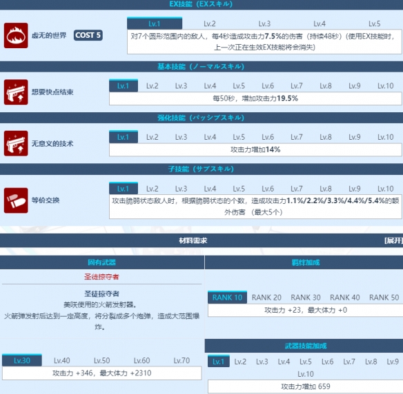 《蔚蓝档案》秤亚津子角色介绍一览