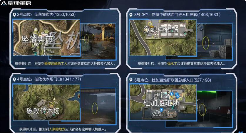 星球重启杜加河谷遗珍全收集攻略