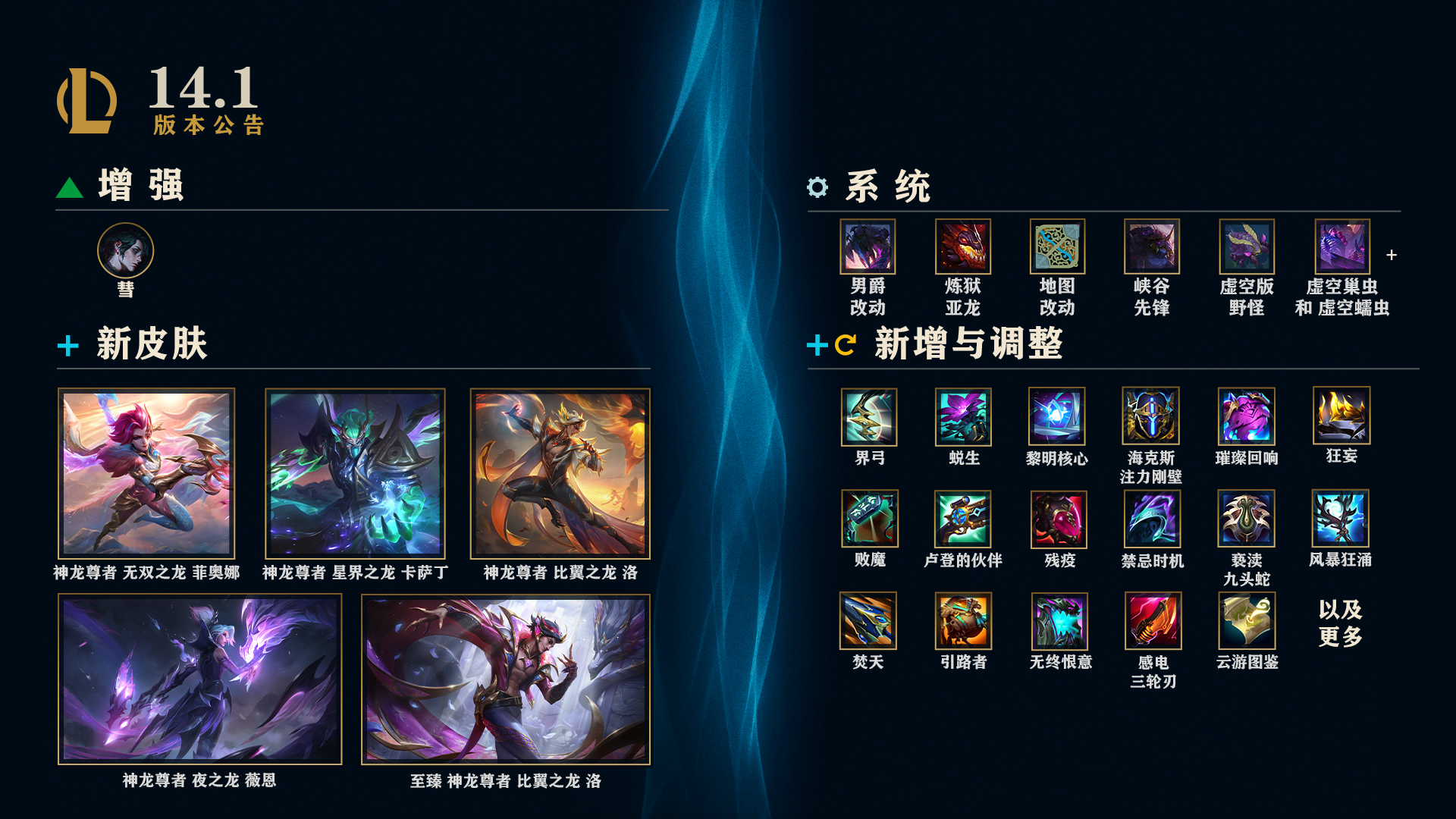 LOL14.1排位改动一览