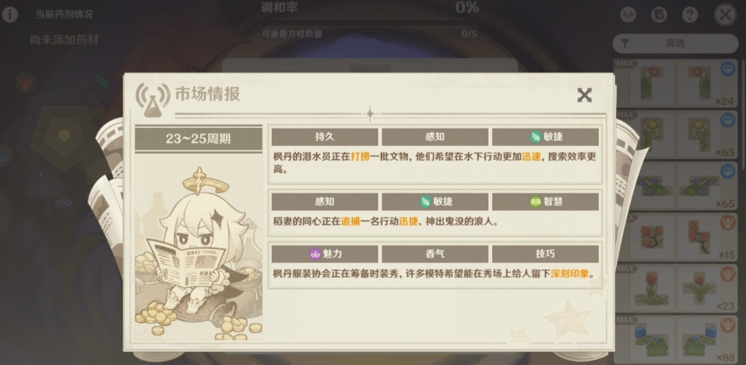 原神升炼研巧万策金第三阶段攻略 升炼研巧万策金第3阶段远销各国图文流程一览[多图]图片9