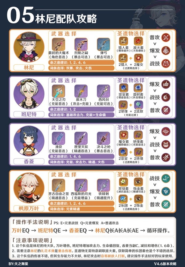 《原神》4.6林尼配队攻略