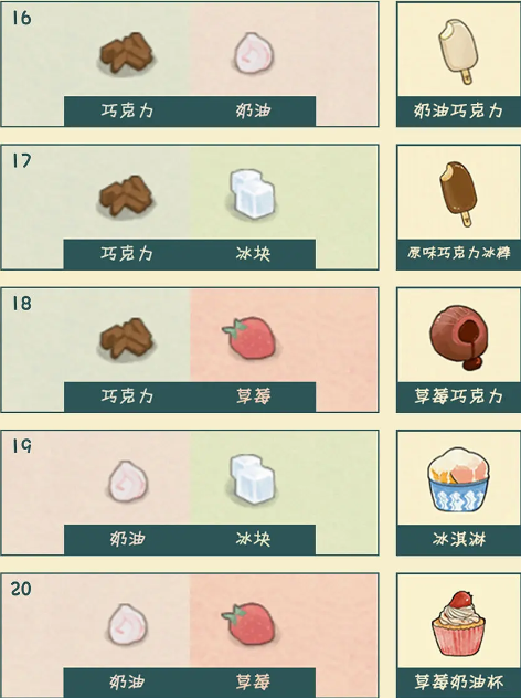 晚安森林食谱大全