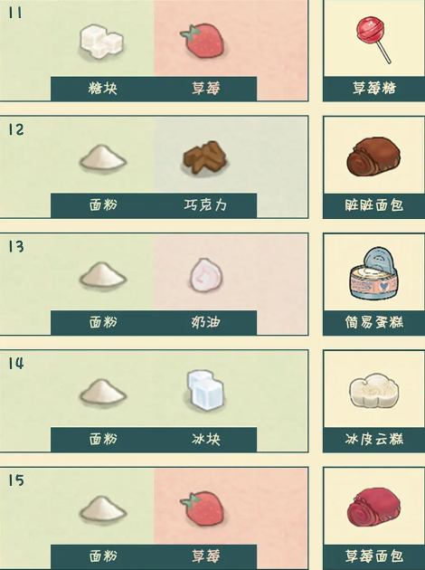 晚安森林食谱大全