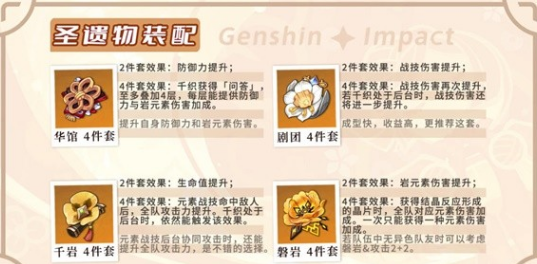 原神千织值得培养吗