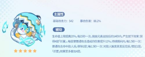 原神玛拉妮武器最佳选择推荐-玛拉妮武器怎么选 