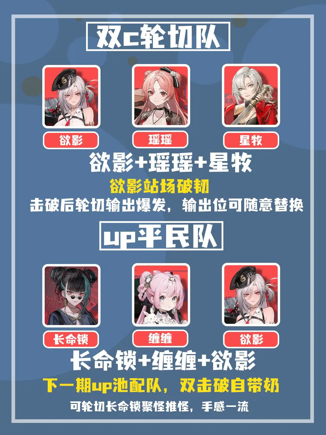 《归龙潮》怎么配队目前最佳配队一览4