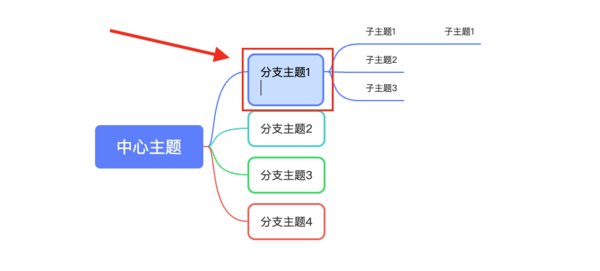 有道云笔记脑图笔记功能用法_有道云笔记转为桌面便签方法