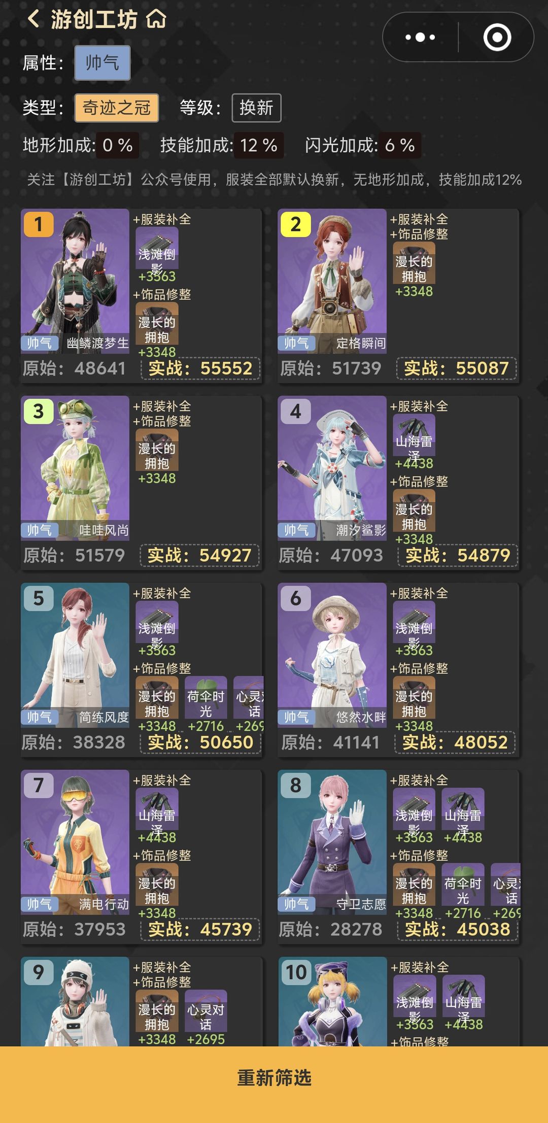无限暖暖套装各单属性排名