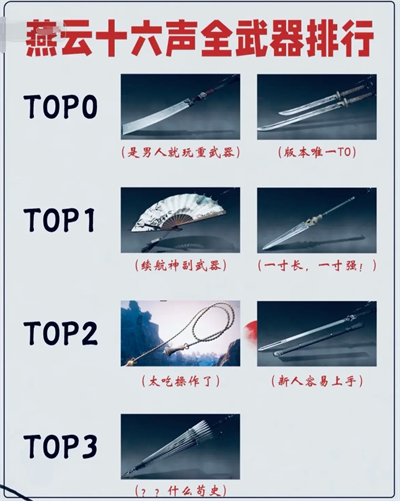 燕云十六声全武器及武学排行榜图文一览