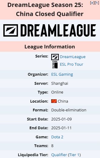 《dota2》梦幻联赛S25时间赛程表战队汇总3