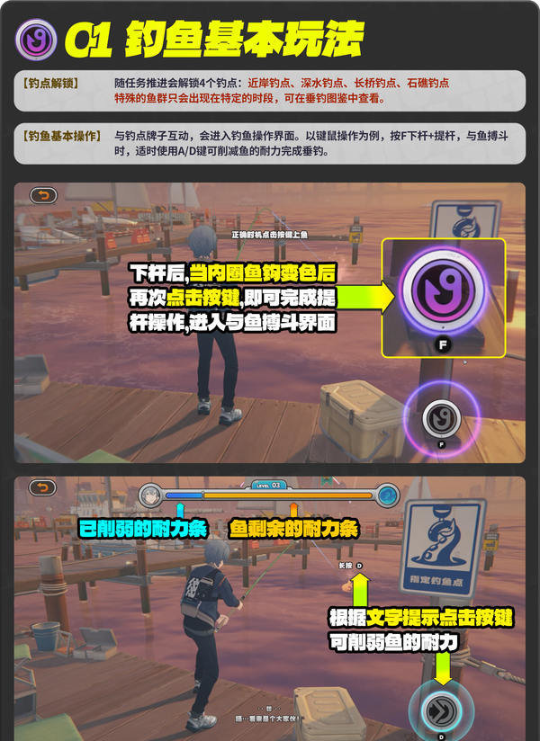 绝区零厄匹斯极钓大师赛7成就怎么达成7
